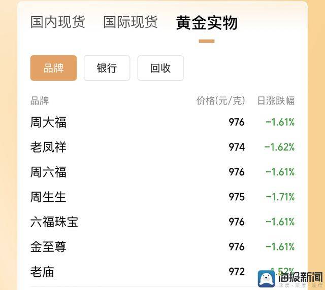 蓝莓外汇交易教程我用了一个月，掌握了短线交易技巧全图解的秘诀