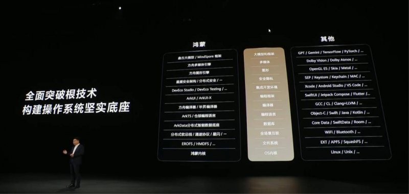 蓝莓外汇监管牌照益路十三载，辉光耀金州！兴义社会义工联合会十三周年庆典活动举行