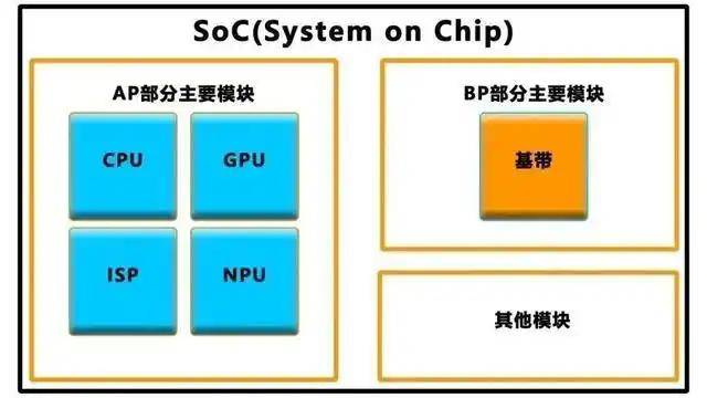 蓝莓市场外汇官网量化交易究竟如何运作？将来的理财者应当留意什么?